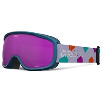 Buster Goggles
